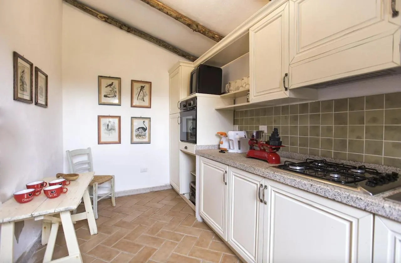 Clicksardegna Cottage Asaje Ad Alghero Con Piscina Ad Uso Esclusivo Italy